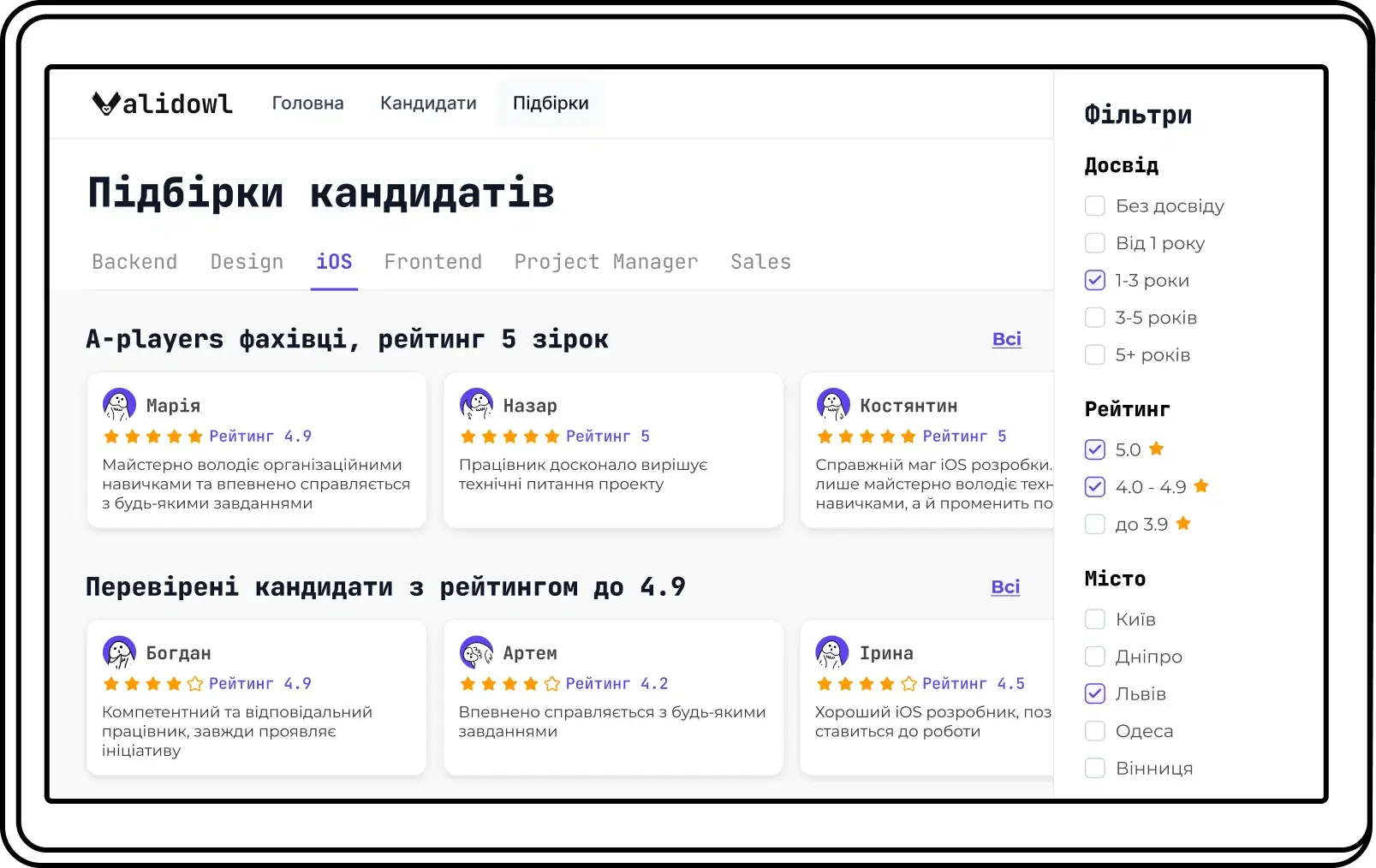 Як працює рейтингова платформа